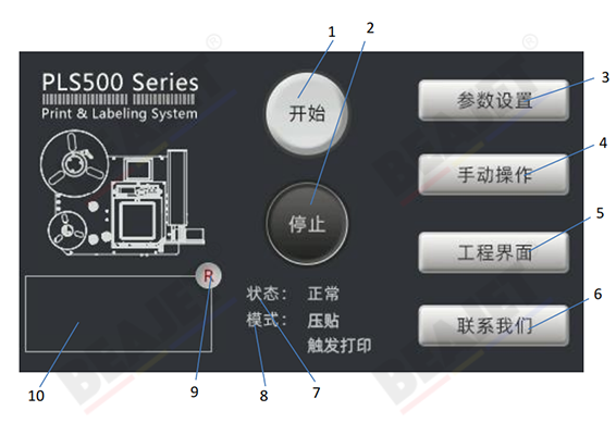 How to Identify Hidden Parameter Overwrites in Print and Apply Machines